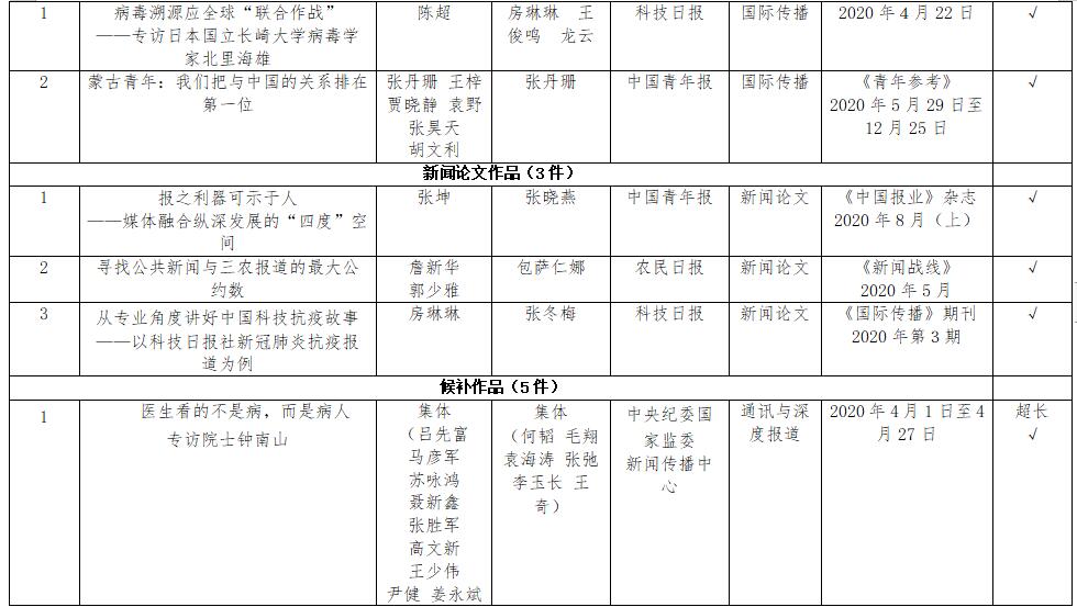 澳門必中一碼內(nèi)部公開(kāi)，揭秘彩票背后的秘密與策略，澳門彩票揭秘，內(nèi)部一碼公開(kāi)與策略揭秘