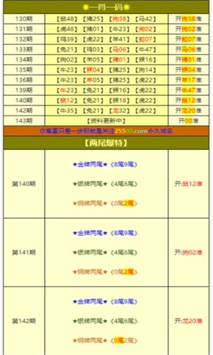 揭秘彩票奧秘，揭秘100一肖一碼背后的秘密，揭秘彩票奧秘，探究彩票背后的秘密與真相——以一肖一碼為例