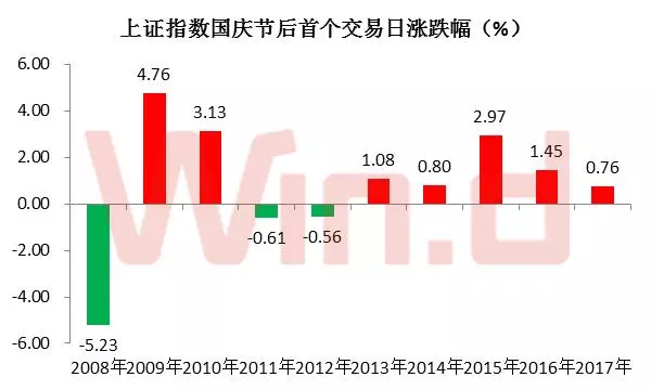 三碼中特期期準(zhǔn)準(zhǔn)確預(yù)測，揭秘彩票背后的秘密與策略，揭秘彩票三碼中特預(yù)測背后的秘密與策略期期準(zhǔn)確預(yù)測技巧