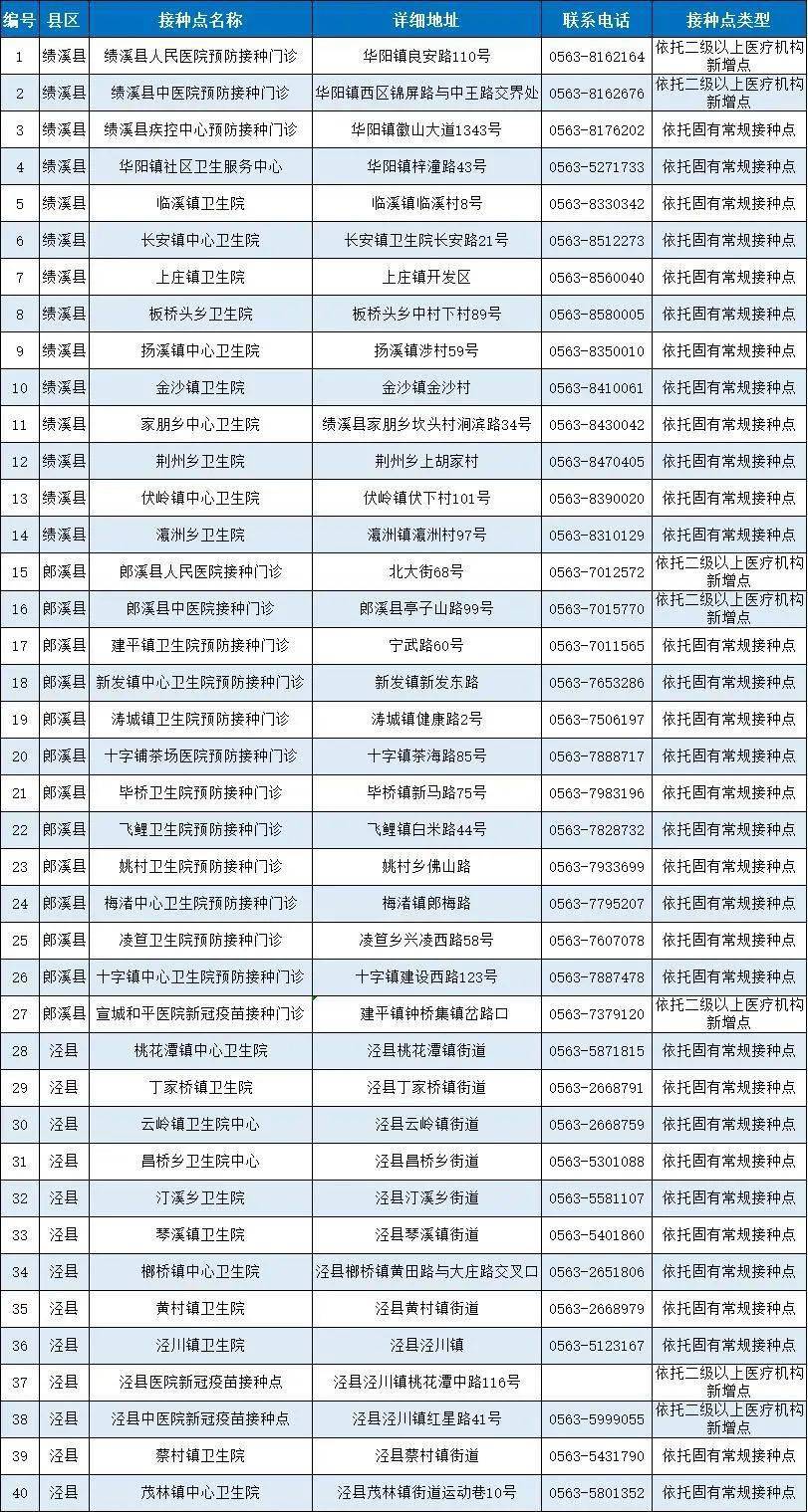 揭秘2025新澳今晚十二生肖運勢大解密，揭秘，十二生肖在今晚的運勢預測與解析（2025年）
