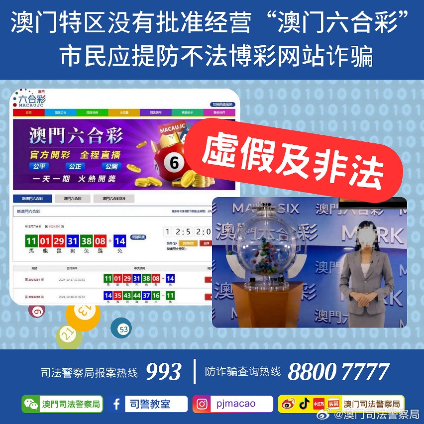 澳門管家婆，揭秘預測成功的秘密，100%中的神奇之道，澳門管家婆揭秘，預測成功的神秘之道，百分之百命中率！