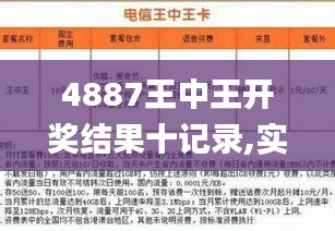 探索彩票奧秘，王中王開獎(jiǎng)與二四六開獎(jiǎng)的奧秘，揭秘彩票世界，王中王與二四六開獎(jiǎng)的奧秘探索
