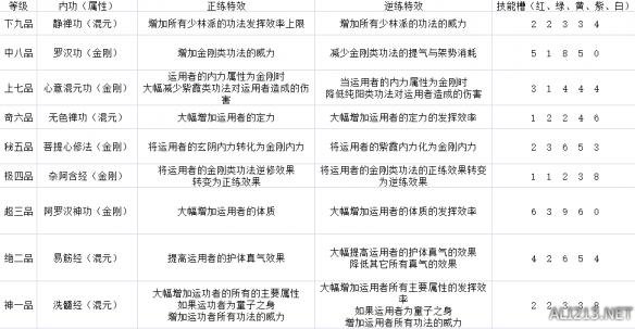 新門內(nèi)部資料全年最新更新最快——探索最前沿資訊的門戶，新門內(nèi)部資料，全年最新資訊，探索最前沿的門戶