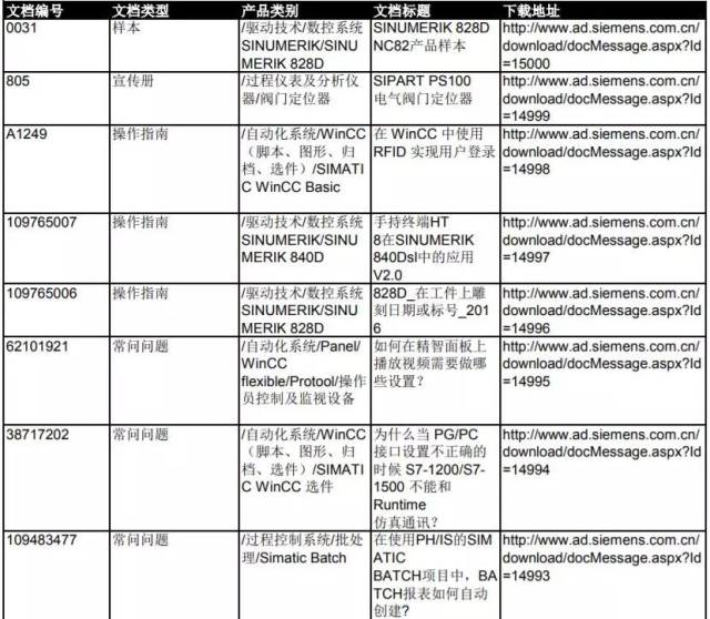 新門內部資料大全免費，探索與揭秘，新門內部資料大全揭秘，免費探索之門