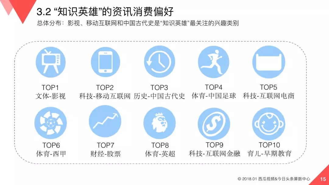 管家與100管家婆中獎(jiǎng)概率解析，管家與管家婆中獎(jiǎng)概率深度解析