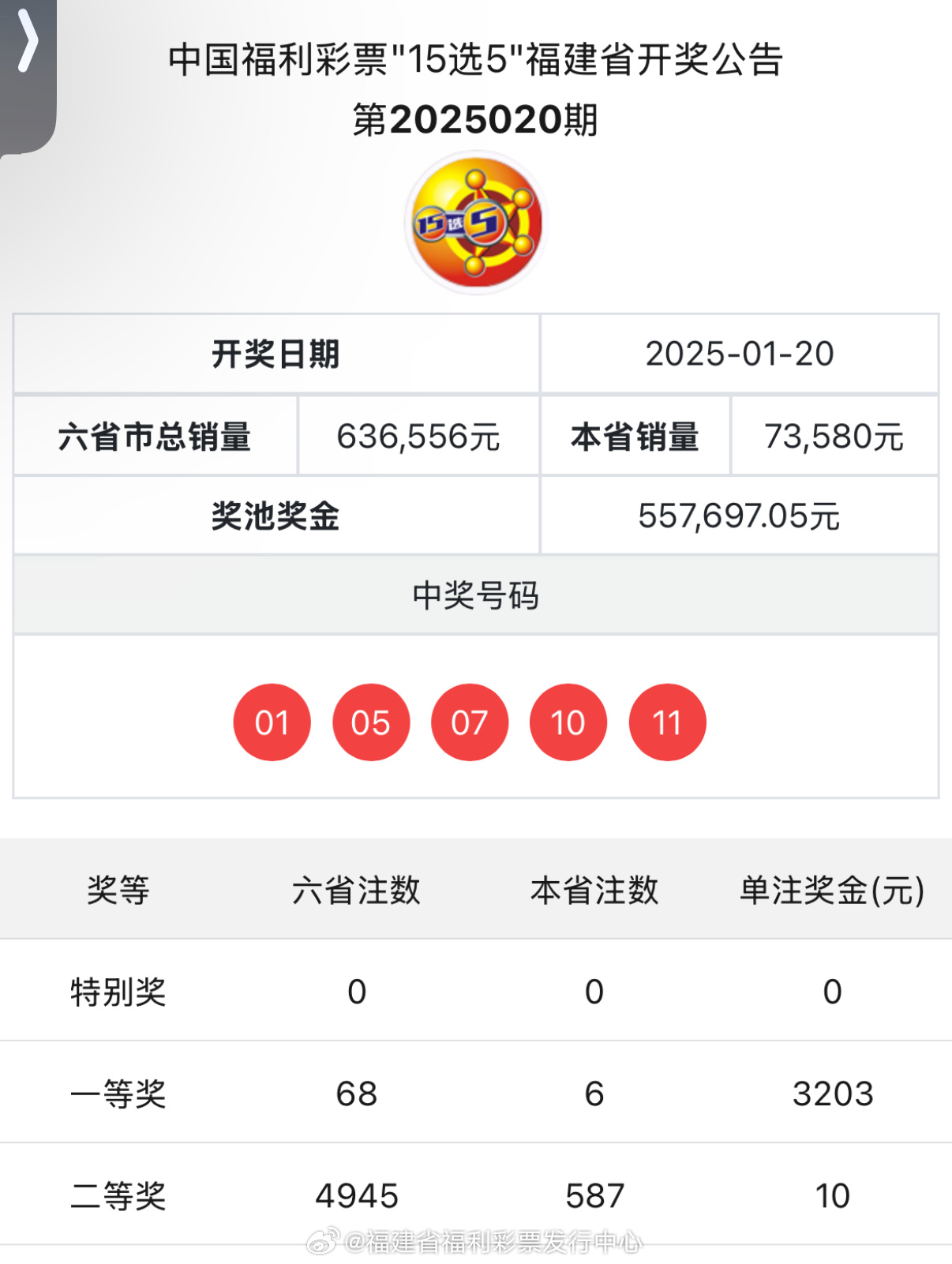 最新開獎結果及開獎記錄查詢，一站式指南，最新開獎結果與記錄查詢，一站式指南