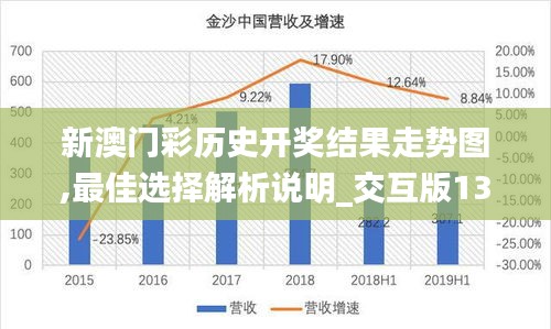 新澳門中獎走勢圖，探索彩票背后的秘密，新澳門中獎走勢圖，揭開彩票背后的秘密