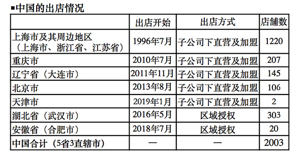 2025澳門天天開好彩大全開獎結果解析與預測，澳門天天開好彩開獎結果解析與預測報告，2025年開獎趨勢分析