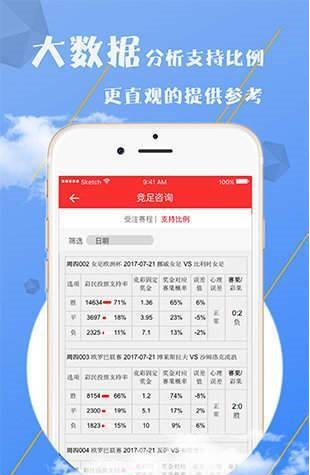 單雙波色解析與預(yù)測(cè)