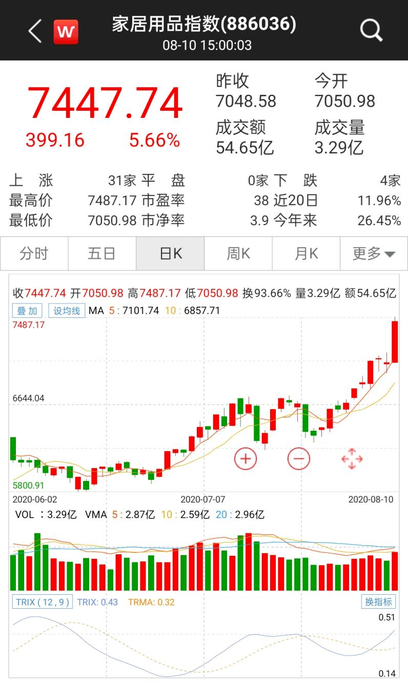 新澳特今晚9點30活動