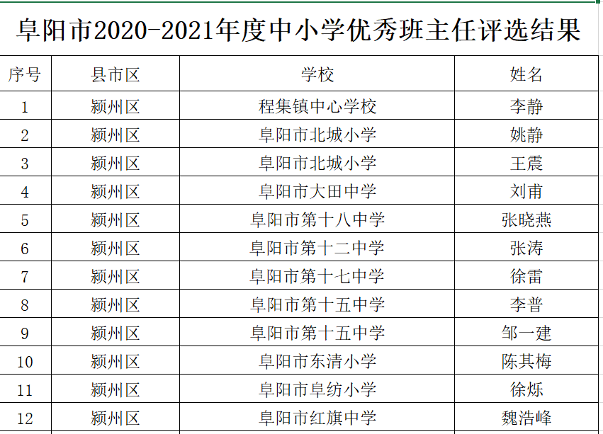 新澳門歷史開獎結果近期十五期，回顧與探討，新澳門歷史開獎結果近期十五期回顧與解析