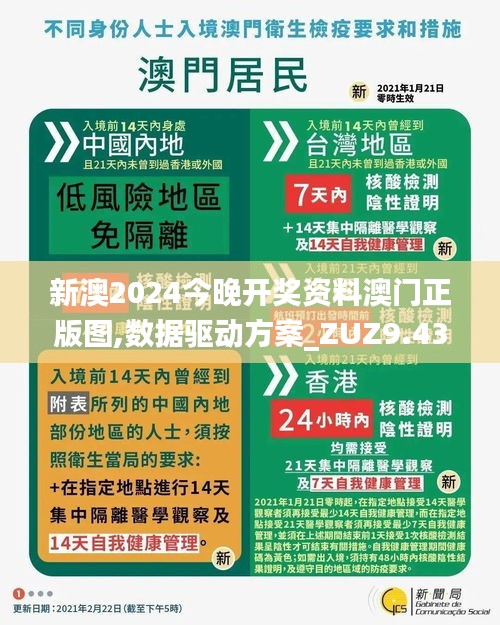 新澳門2025正版資料免費公開，全面解析與深度探索，澳門正版資料解析與深度探索，新澳門資訊2025免費公開揭秘
