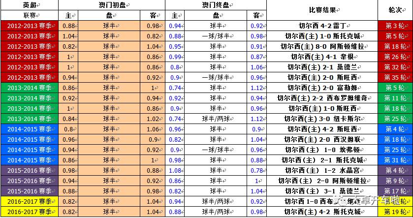 澳門彩票，探索六開彩開獎(jiǎng)結(jié)果的奧秘與策略（SEO優(yōu)化文章），澳門彩票，揭秘六開彩開獎(jiǎng)奧秘與策略，SEO優(yōu)化文章助你贏彩！