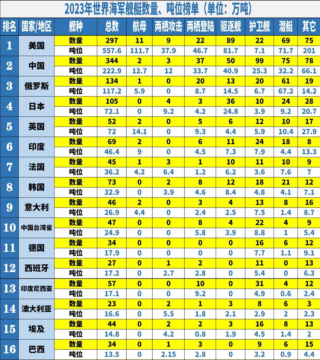 全世界軍事實(shí)力排名，深度解析與探討，全球軍事實(shí)力排名深度剖析與探討