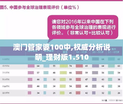 澳門(mén)管家婆，揭秘期中期中管理之道，澳門(mén)管家婆揭秘，期中期中管理的奧秘之道