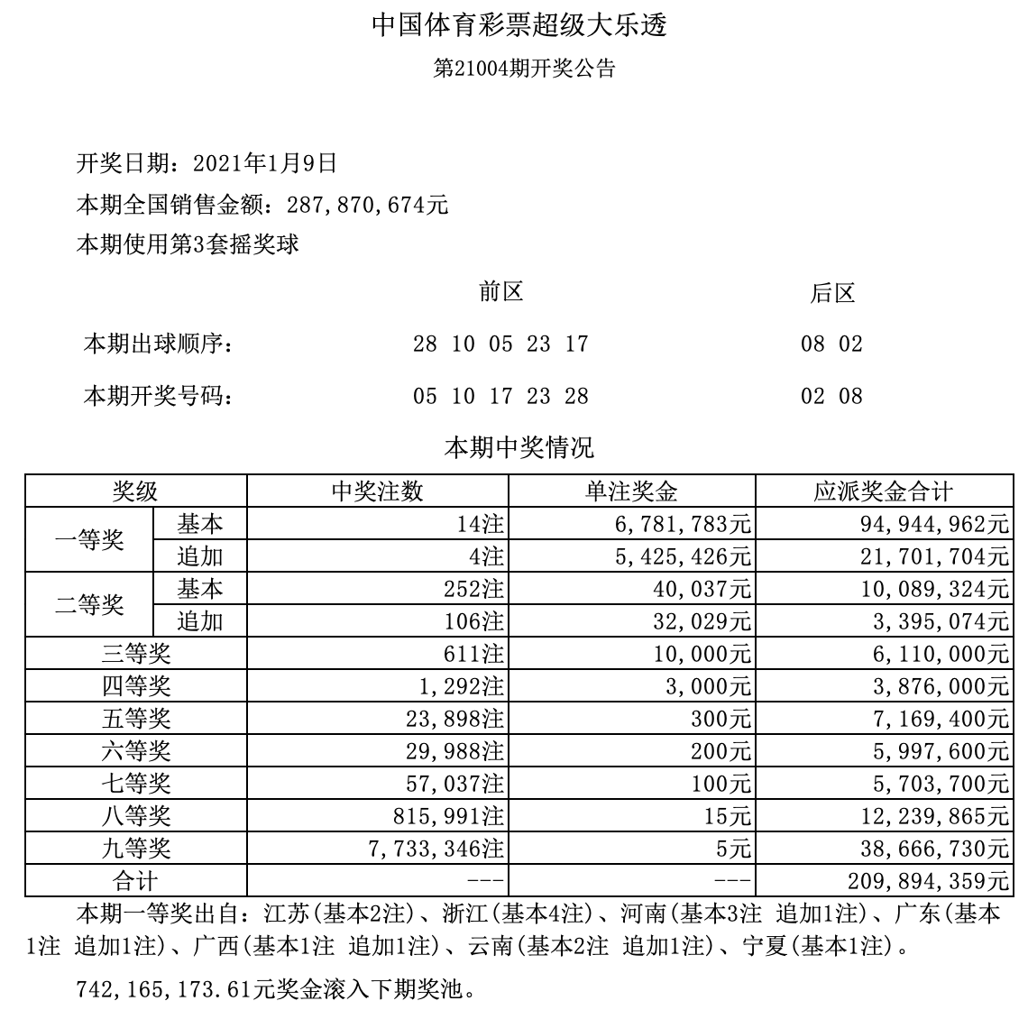 澳門六開獎結(jié)果及2025年開獎記錄查詢，深度解析與實用指南，澳門六開獎深度解析與查詢指南，結(jié)果、2025年開獎記錄一鍵查詢