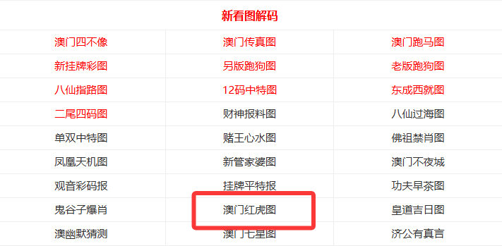 2025年澳門天天彩開獎結果
