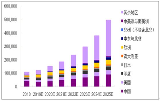 2025年資料免費大全——一站式獲取所有你需要的知識資源，2025年知識資源免費獲取大全，一站式獲取所有必需知識資源