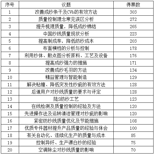 2025澳彩開獎記錄查詢表，全面解析與實用指南，2025澳彩開獎記錄查詢表全面解析與實用指南