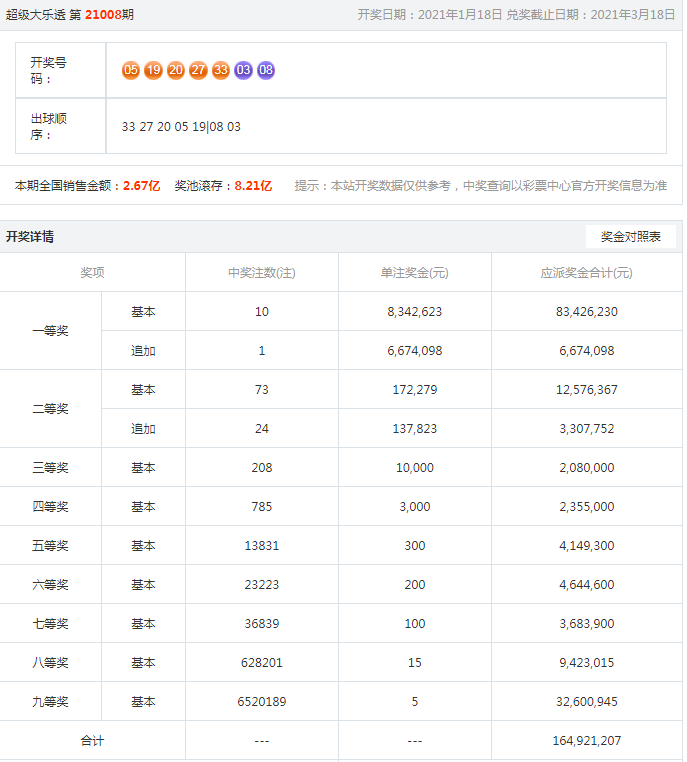 回顧與探索，2023澳彩歷史開獎結果概覽，回顧與探索，2023澳彩歷史開獎結果全景概覽