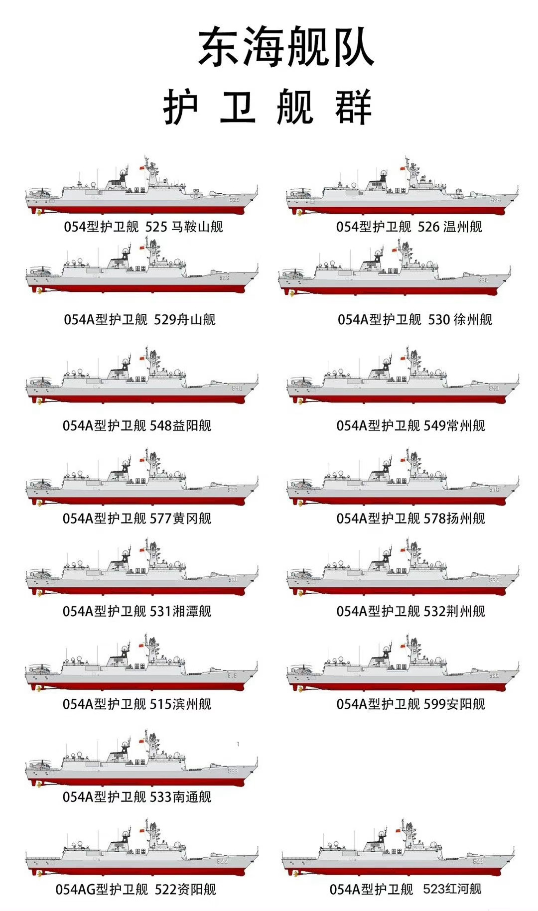 東海艦隊(duì)軍艦名單及其影響力深度解析，東海艦隊(duì)軍艦名單與影響力深度解析