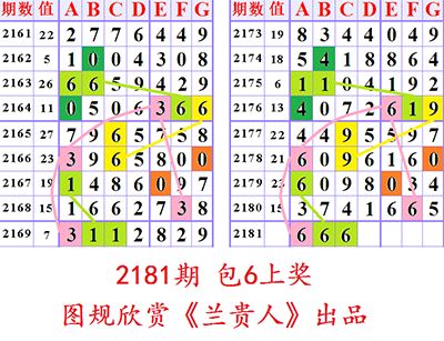 預測未來的幸運之門，探索澳門六合二肖四碼圖在2025年的趨勢與奧秘，澳門六合二肖四碼圖趨勢預測，探索未來幸運之門，揭秘2025年奧秘