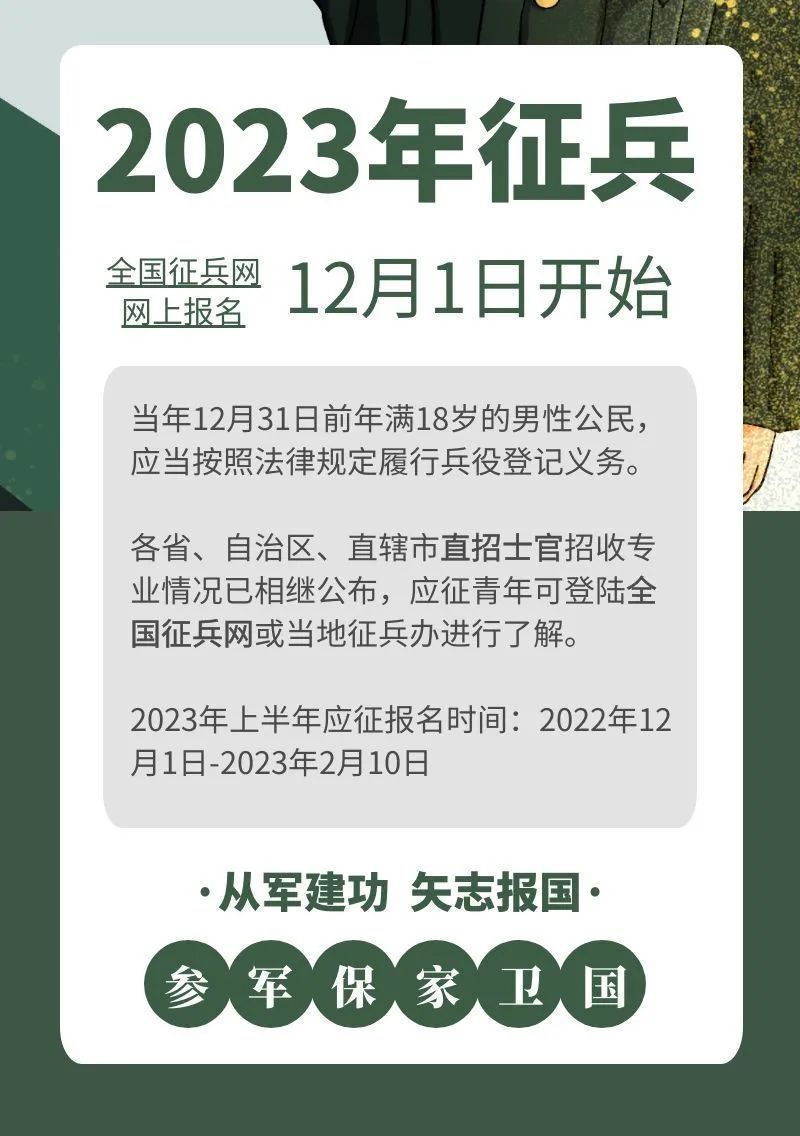 關(guān)于2023年征兵報名的全面解析，2023年征兵報名全面解析指南