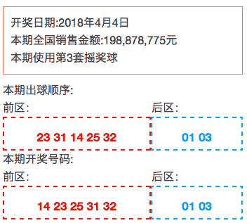 香港開獎結果2019回顧，歷史開獎記錄分析，香港開獎結果2019回顧與數(shù)據(jù)分析，歷史記錄深度剖析