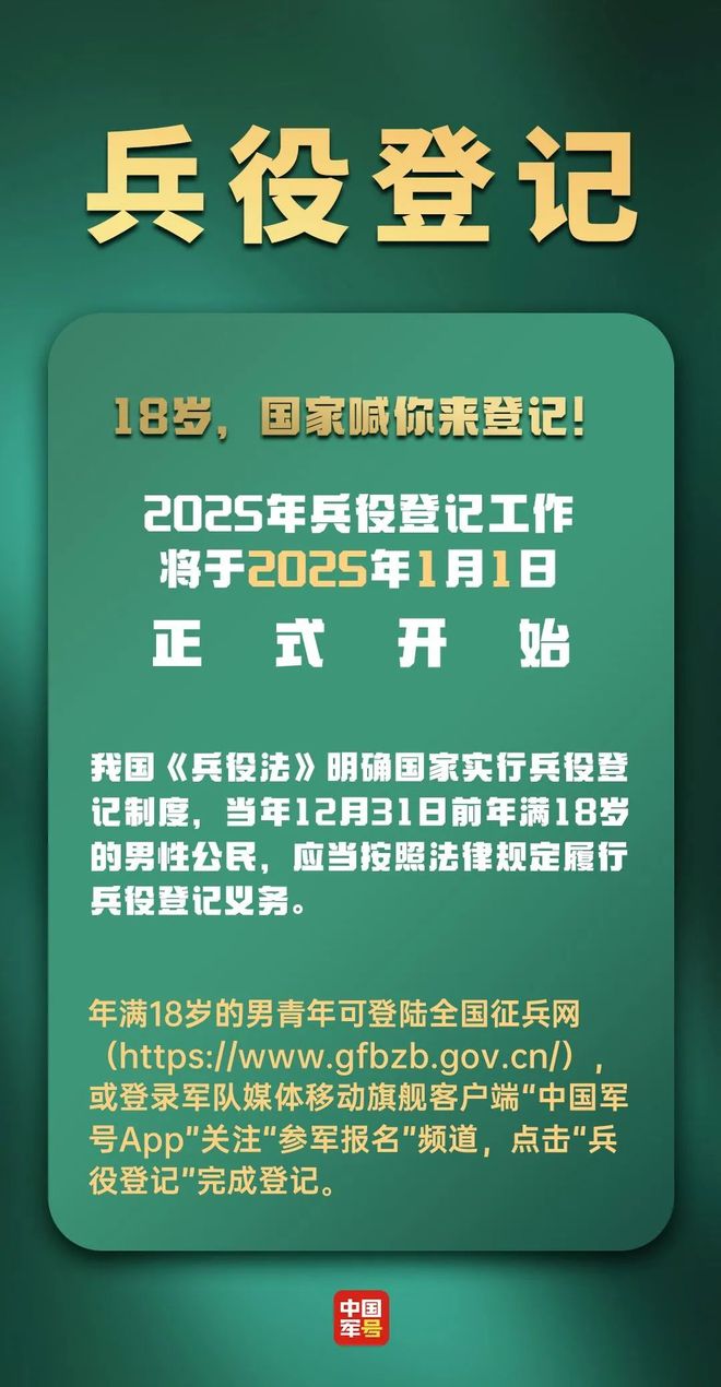 關于即將到來的2025征兵報名開始的相關信息和準備事項，2025征兵報名啟動，報名信息及準備事項全解析