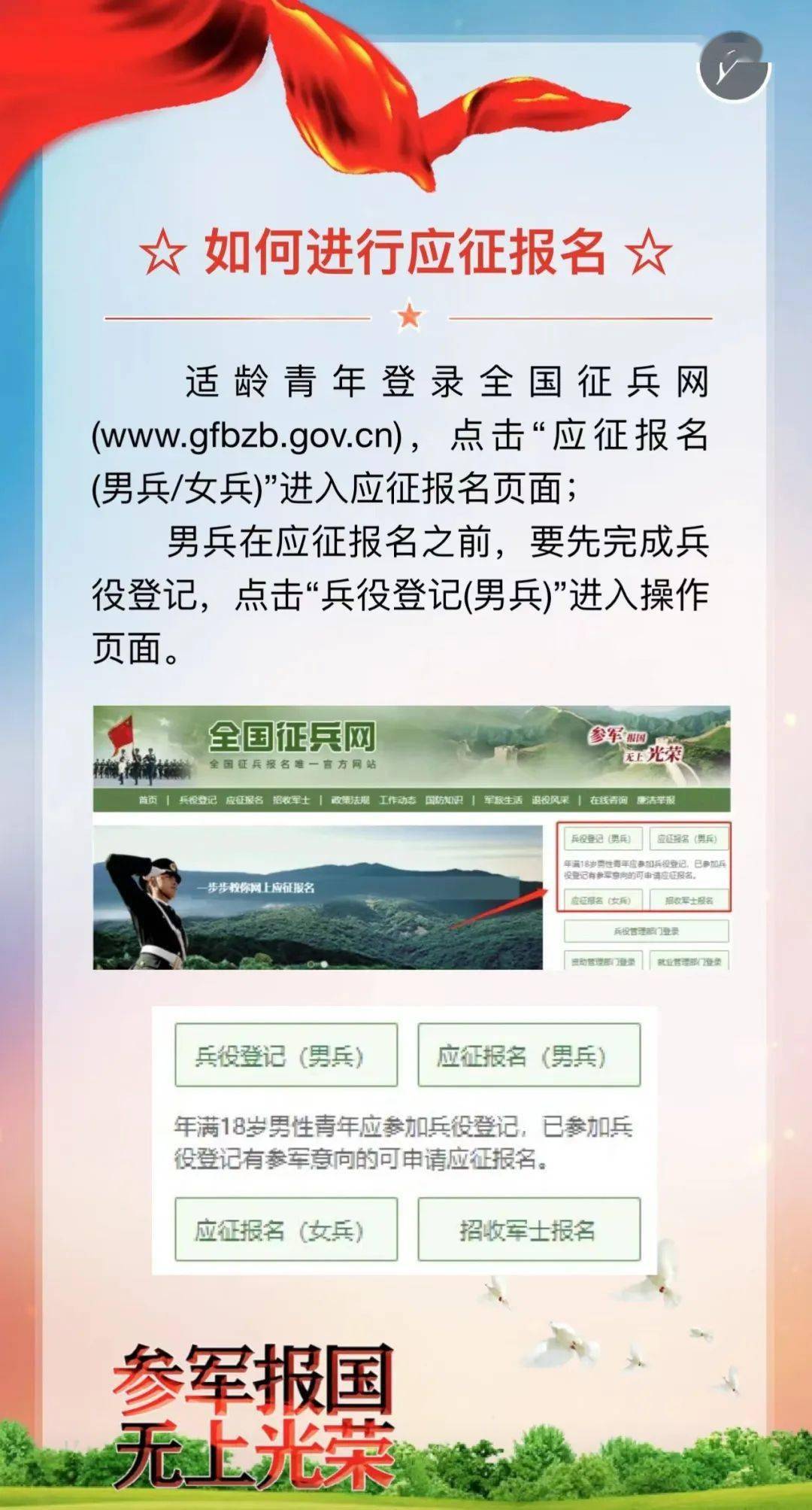 征兵網(wǎng)2023年征兵報名入口——開啟您的軍旅生涯之旅，2023征兵網(wǎng)報名入口開啟，開啟軍旅生涯之旅