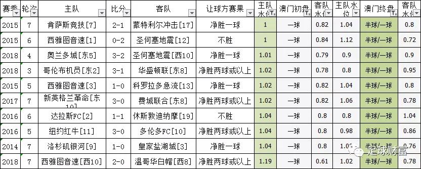 澳門一碼中精準一碼的投注技巧，澳門一碼精準投注技巧揭秘