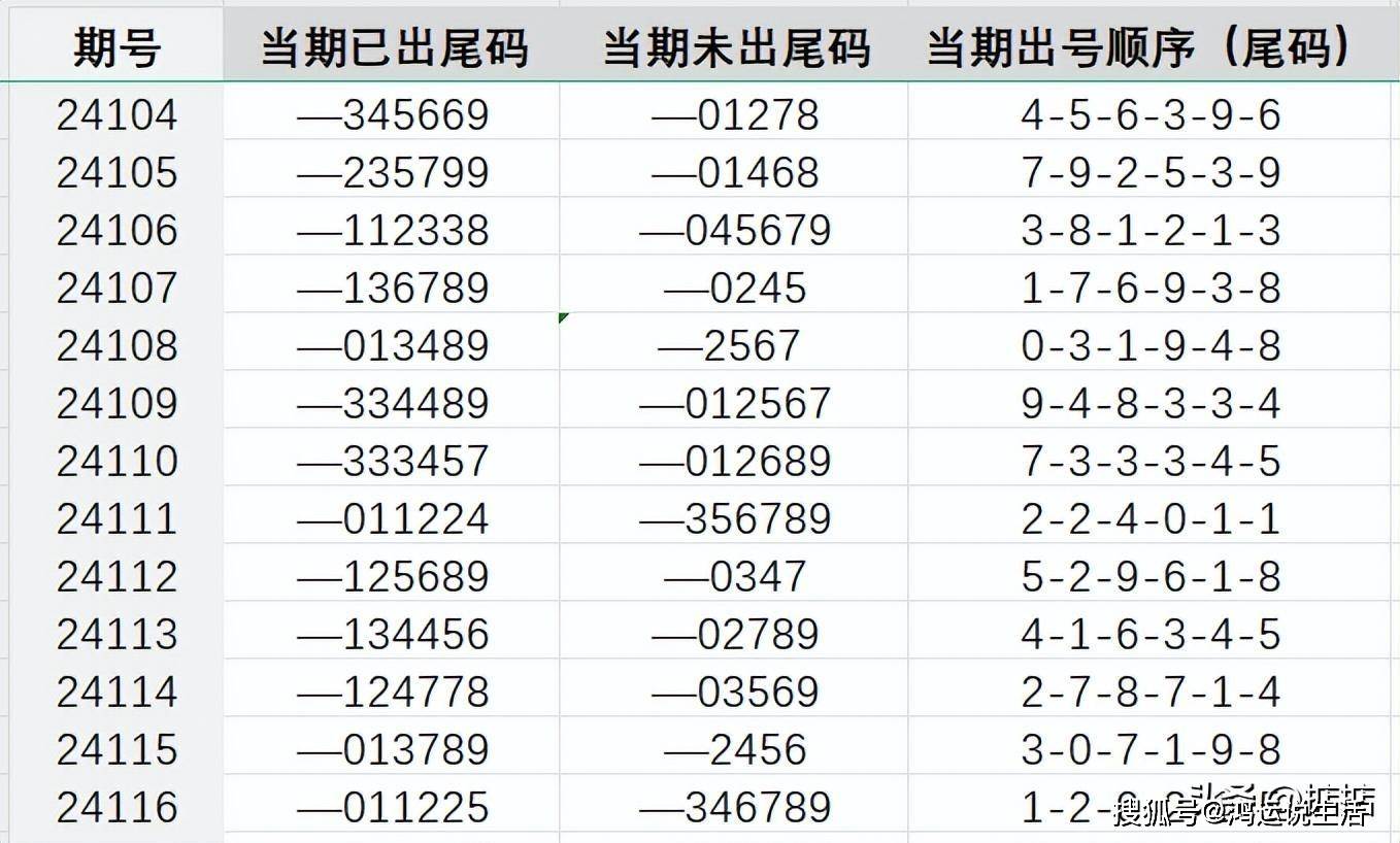 王中王72396.cσm與精選16碼一，深度查詢與SEO洞察，王中王72396.cσm與精選碼深度查詢與SEO洞察揭秘