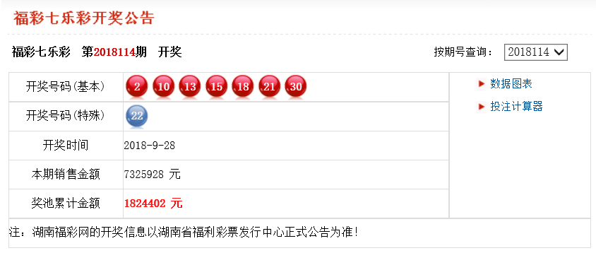 新澳開獎結(jié)果及今天開獎記錄深度解析，新澳開獎結(jié)果與今日開獎記錄深度剖析