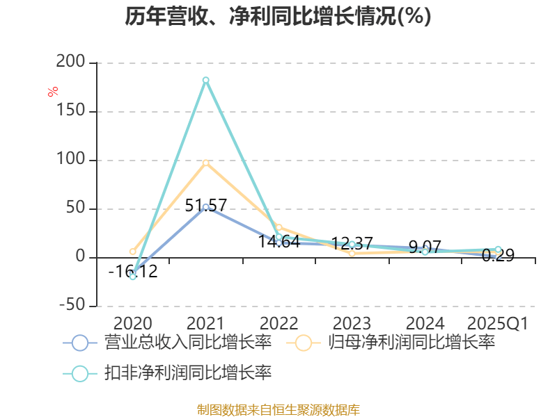 2025年新澳正版資料大全——最新資訊與完整收錄，2025年新澳正版資料大全，最新資訊與完整收錄一覽