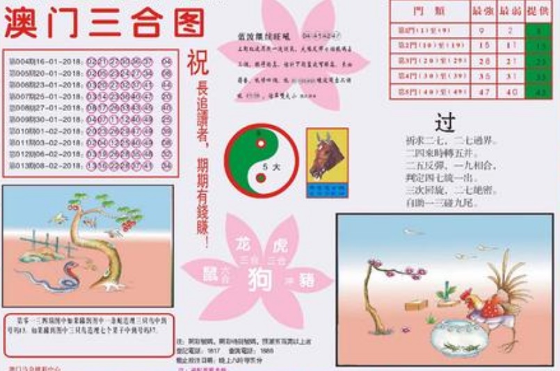 澳門彩票開獎站，探索118背后的秘密與機遇，澳門彩票開獎站，揭秘數字背后的秘密與機遇