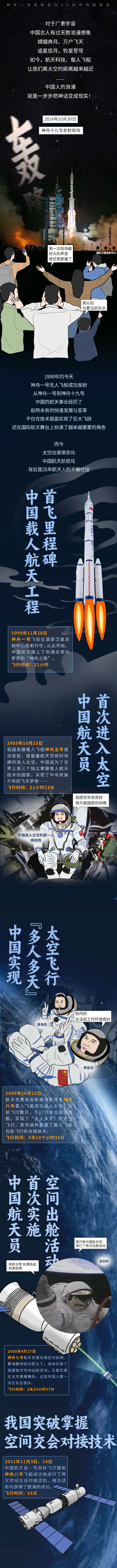 中國目前的頂尖武器，國防力量與科技進步的結(jié)晶，中國頂尖武器，國防力量與科技進步的輝煌結(jié)晶
