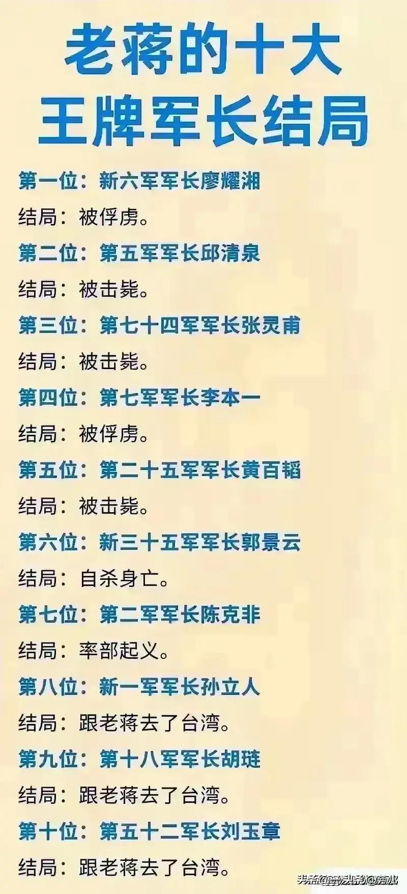 中國軍校排名及分數線概覽，中國軍校排名及錄取分數概覽