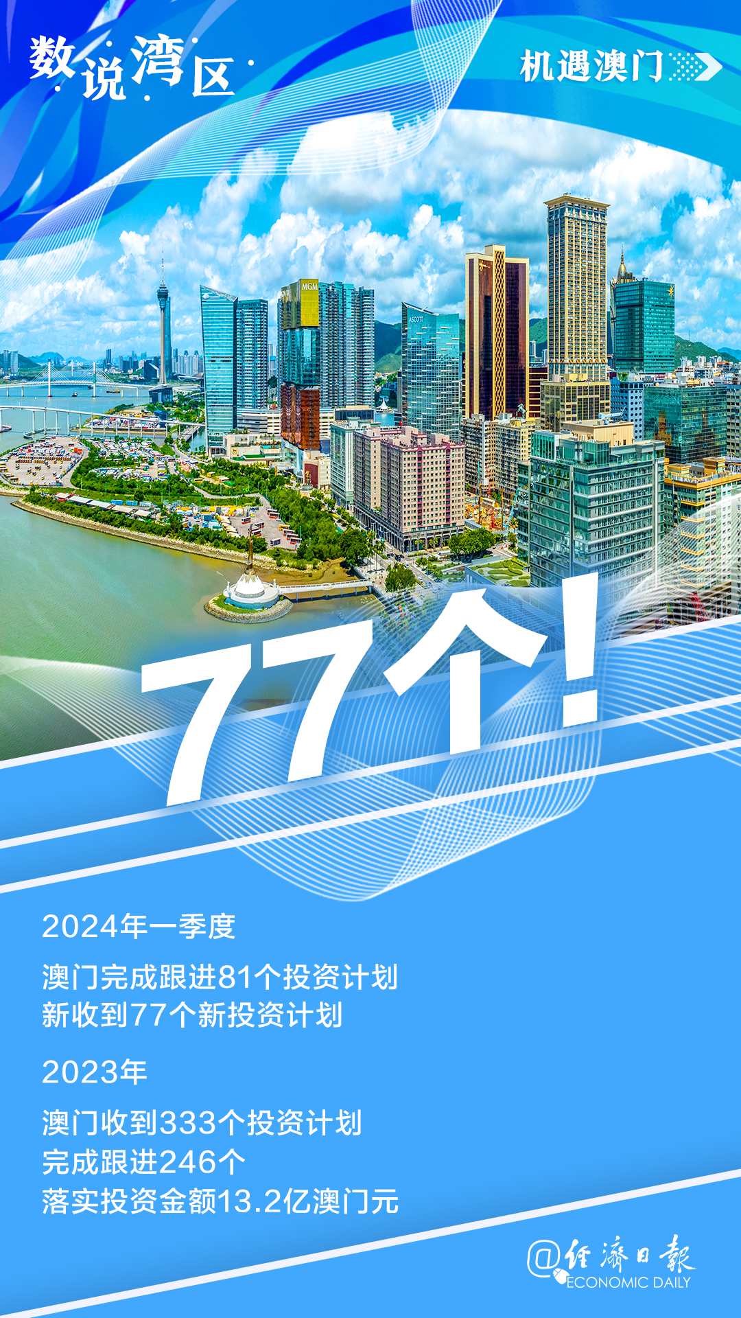 新澳門內部資料精準大全——探索澳門的多元魅力，澳門多元魅力深度探索，新澳門內部資料精準大全