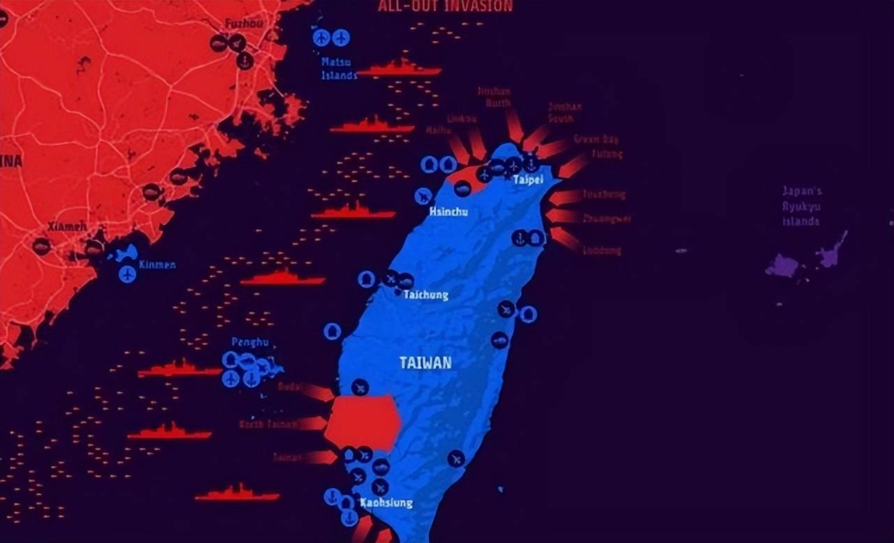 臺海局勢，沖突的可能性分析，臺海局勢，沖突可能性分析