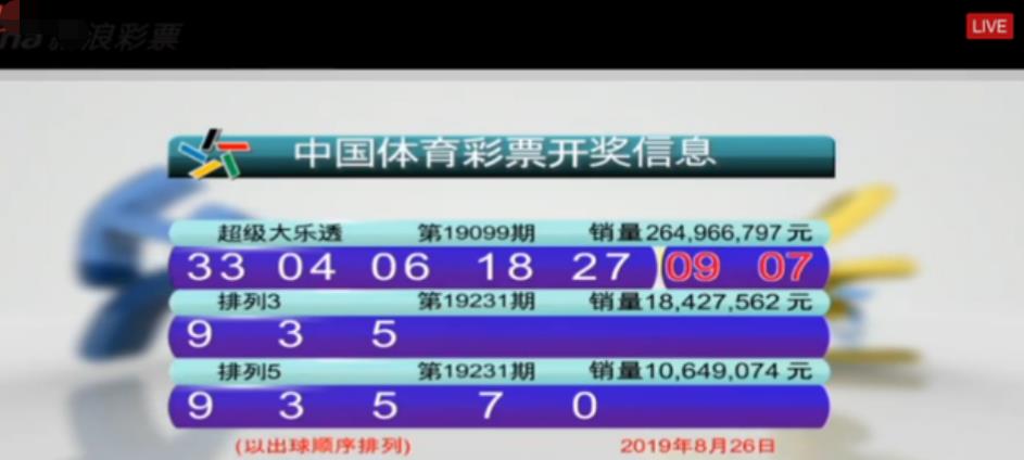 新奧門今晚開獎結果查詢第243期，全面解讀與實時更新，新奧門第243期開獎結果全面解讀與實時更新通知