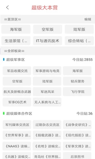 軍事論壇超級大本營，聚焦軍事熱點，解讀全球軍情，軍事論壇超級大本營，全球軍情解讀與熱點聚焦