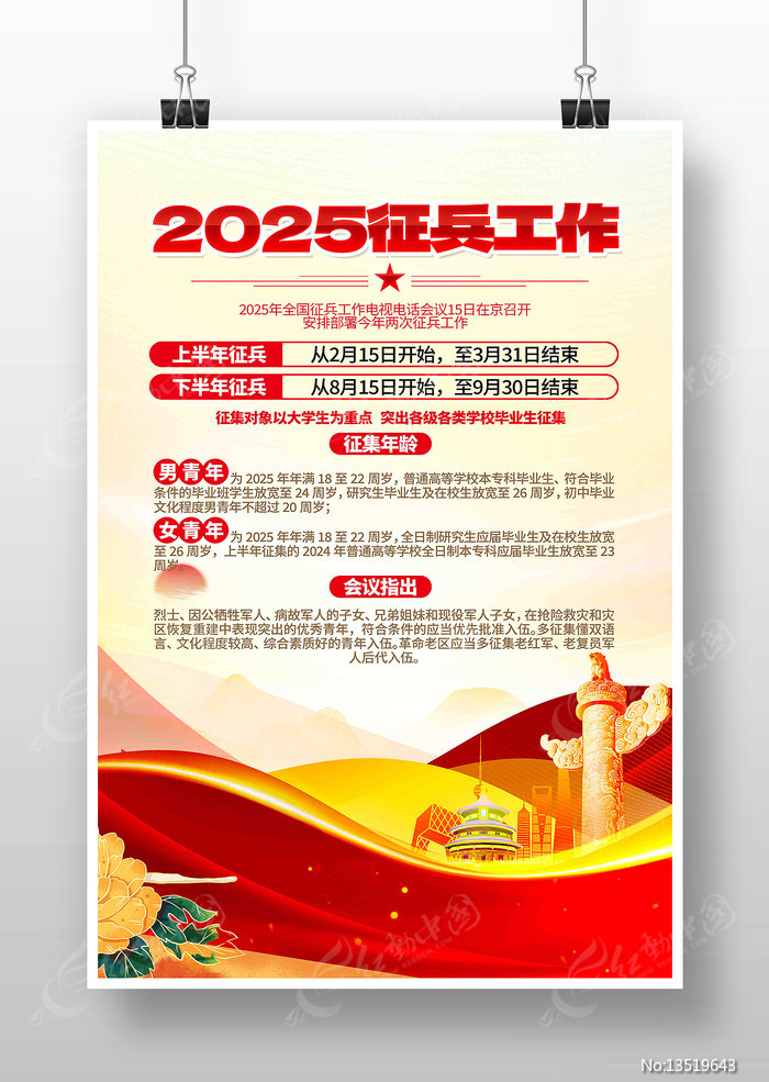 關于即將到來的2025春季征兵，你需要知道的一切，關于即將到來的春季征兵，你需要了解的所有信息