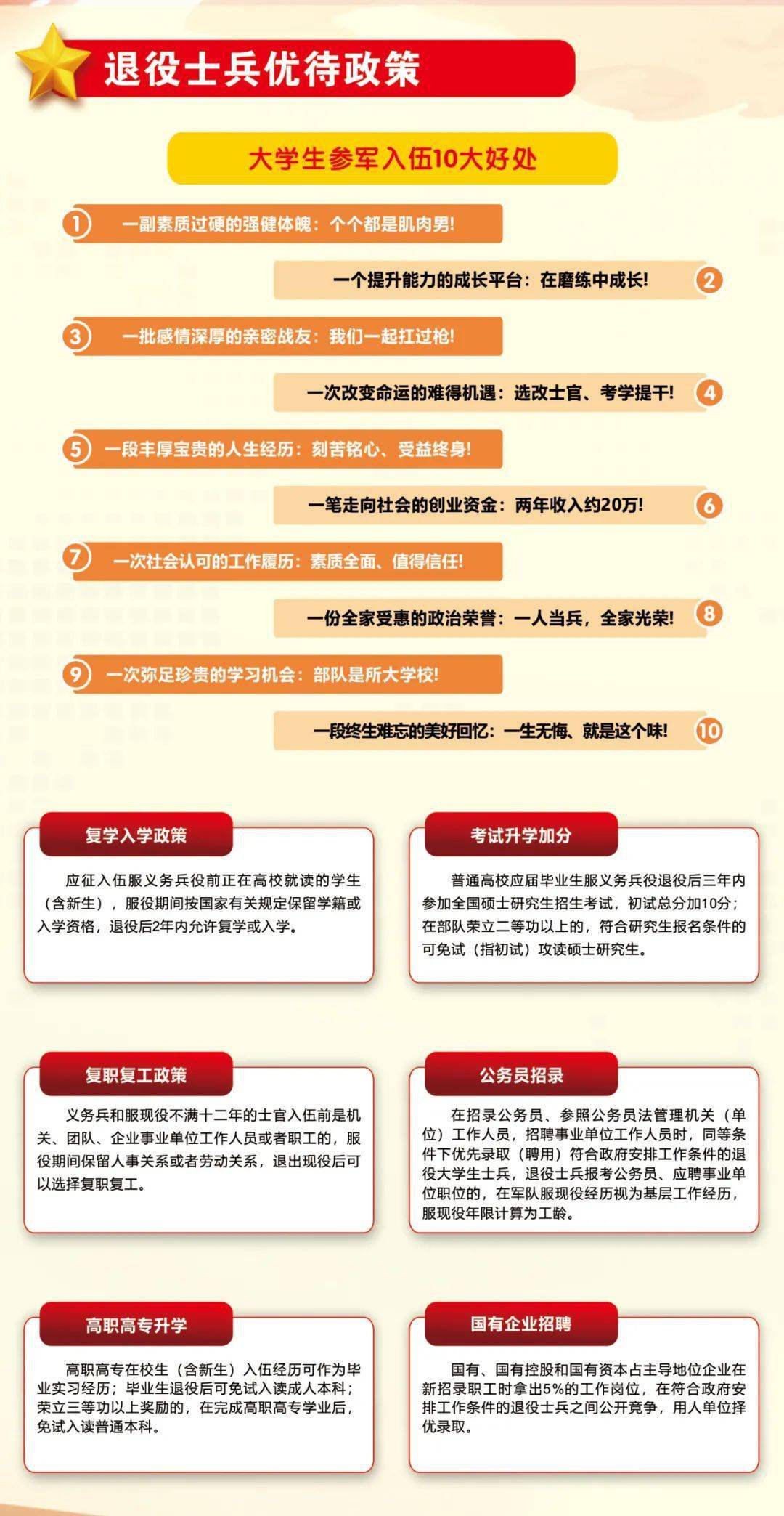 關于2022年征兵入伍的最新通知解讀，2022年征兵入伍最新通知深度解讀