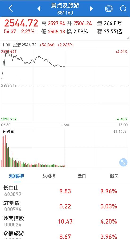 新澳門彩走勢圖今天最新，探索彩票走勢的奧秘與技巧，新澳門彩走勢圖揭秘，今日最新動態與彩票走勢探索