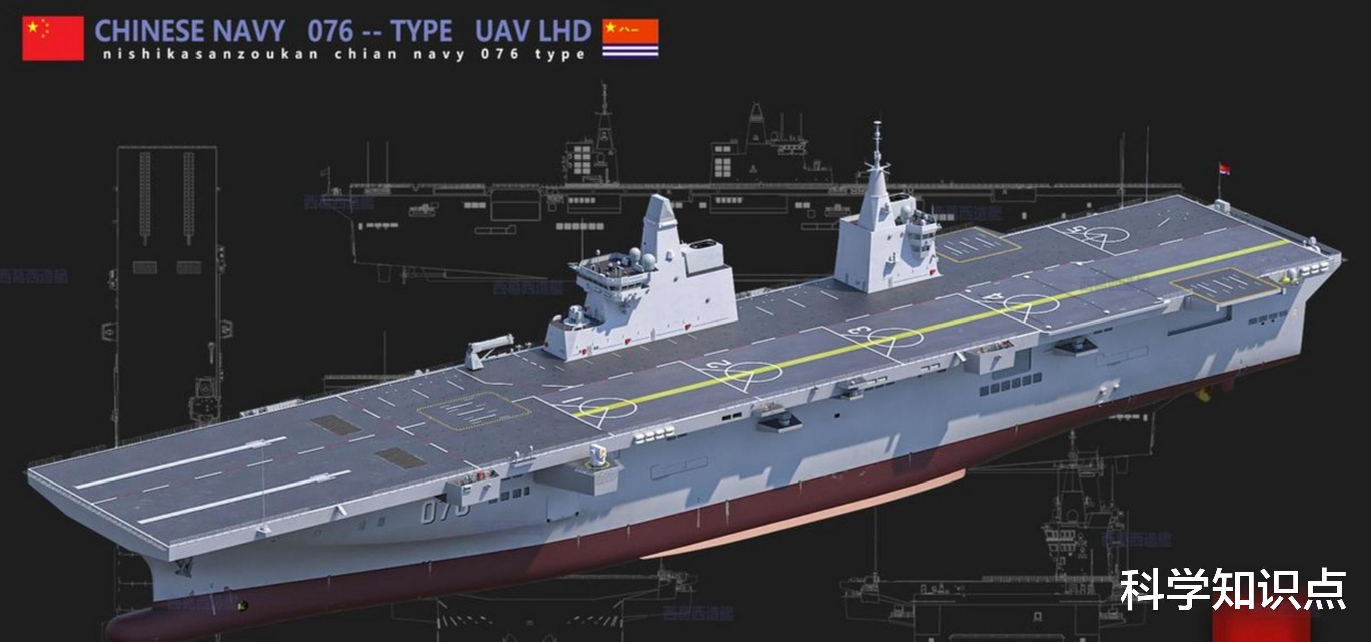 關于最新076艦建造進展消息深度解析，最新076艦建造進展深度解析