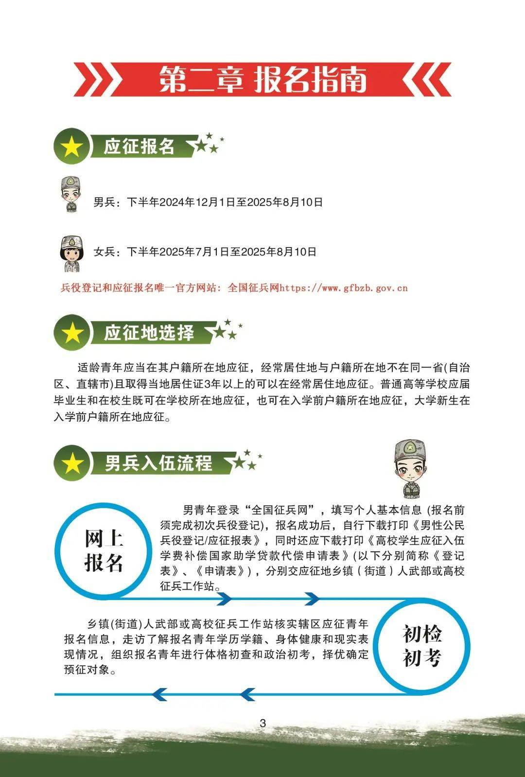 如何報名當兵,詳細步驟與注意事項,詳細步驟與注意事項,如何報名當兵?