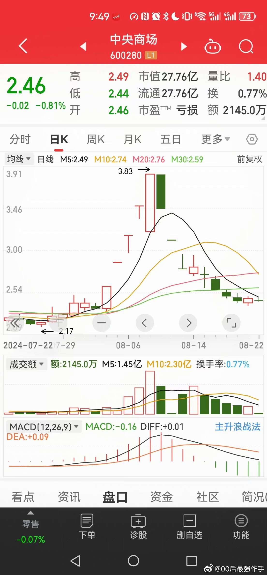 深入了解數字代碼,000452的含義與應用,數字代碼解析,揭秘數字代碼000452的含義與應用
