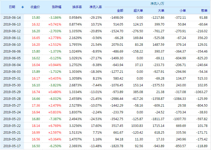 關于300130新國都股票的全面解析，300130新國都股票全面解析與探討