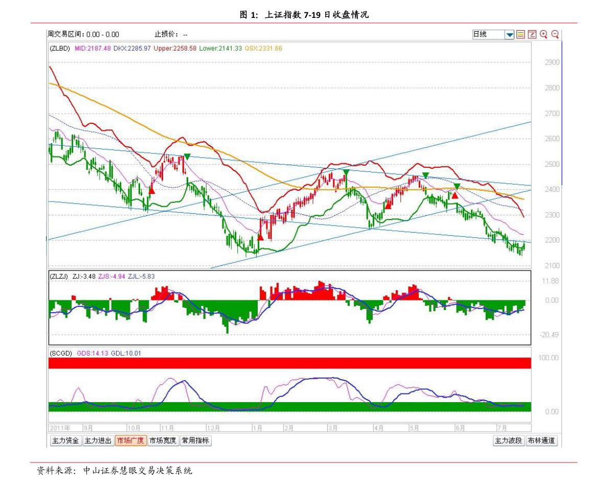 今日股票行情分析,聚焦股票000851,今日股票行情聚焦,股票000851走勢分析