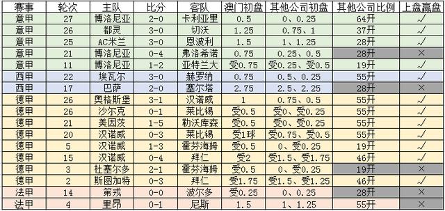 新澳門一碼一碼,揭秘精準預測的秘密與真相,揭秘澳門一碼一碼精準預測的秘密與真相